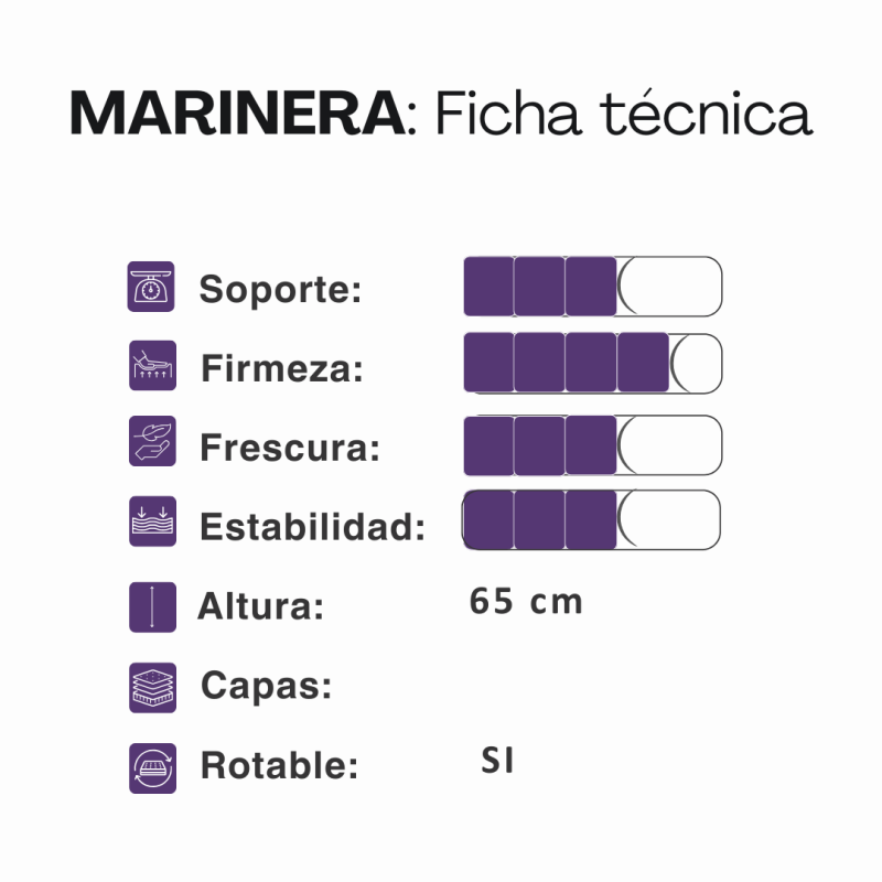 Sommier Duo Sueño Dorado Marinera 90x190 Resortes 100Kg