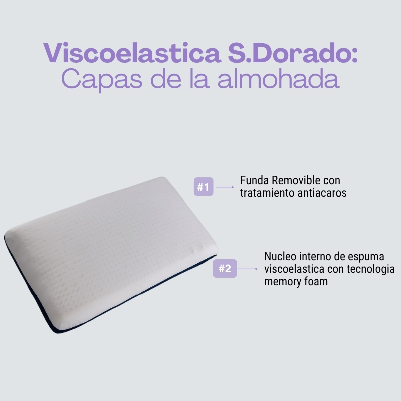 Almohada Viscoelástica Clásica SUEÑO DORADO 60X40