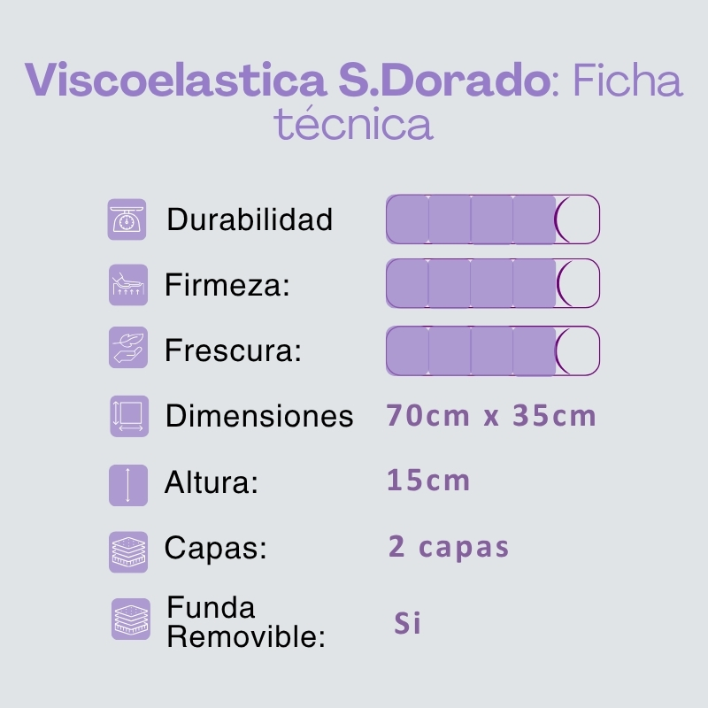 Almohada Viscoelástica Clásica SUEÑO DORADO 60X40