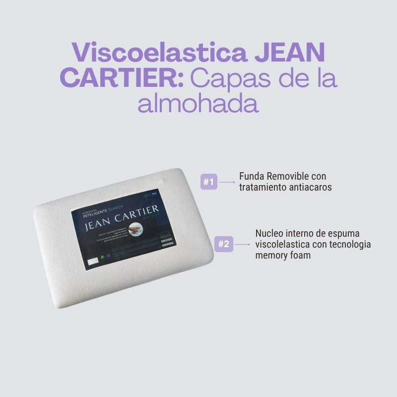 ALMOHADA SILVER VISCOELASTICA JEAN CARTIER
