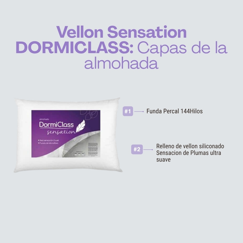 Almohada Sensation PLuma Dormiclass