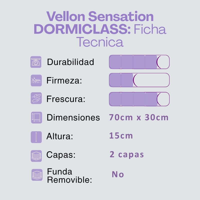 Almohada Sensation PLuma Dormiclass