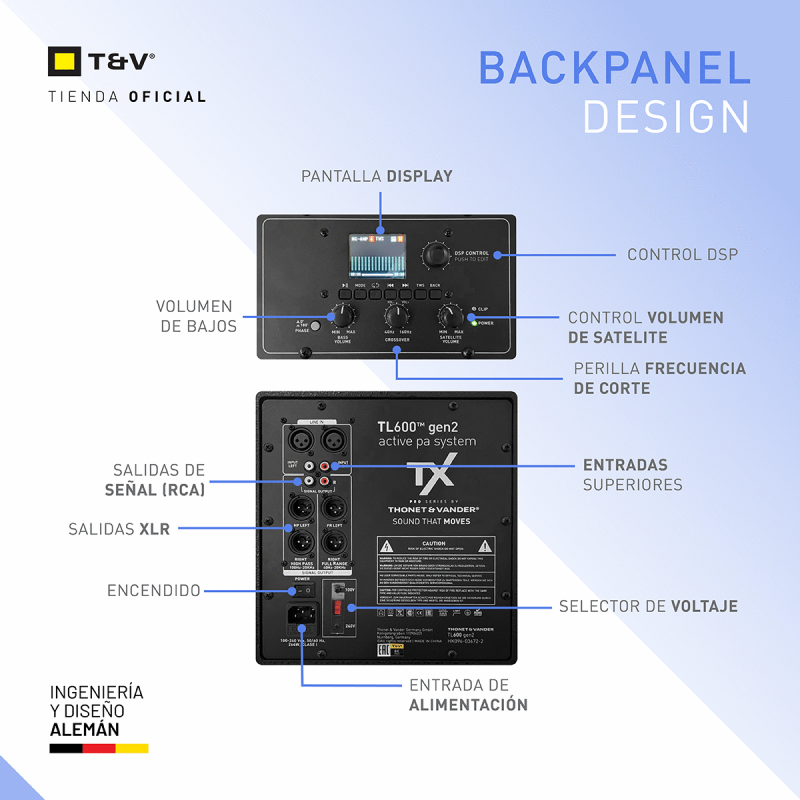 TL600 GEN2 ACTIVE PA