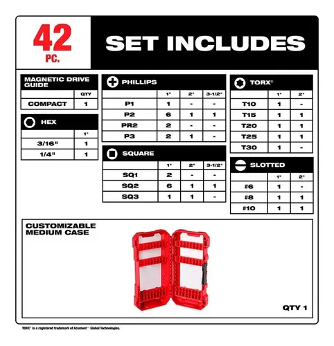 Punta Para Destornillador 42 Pzs Milwaukee 48-32-1554