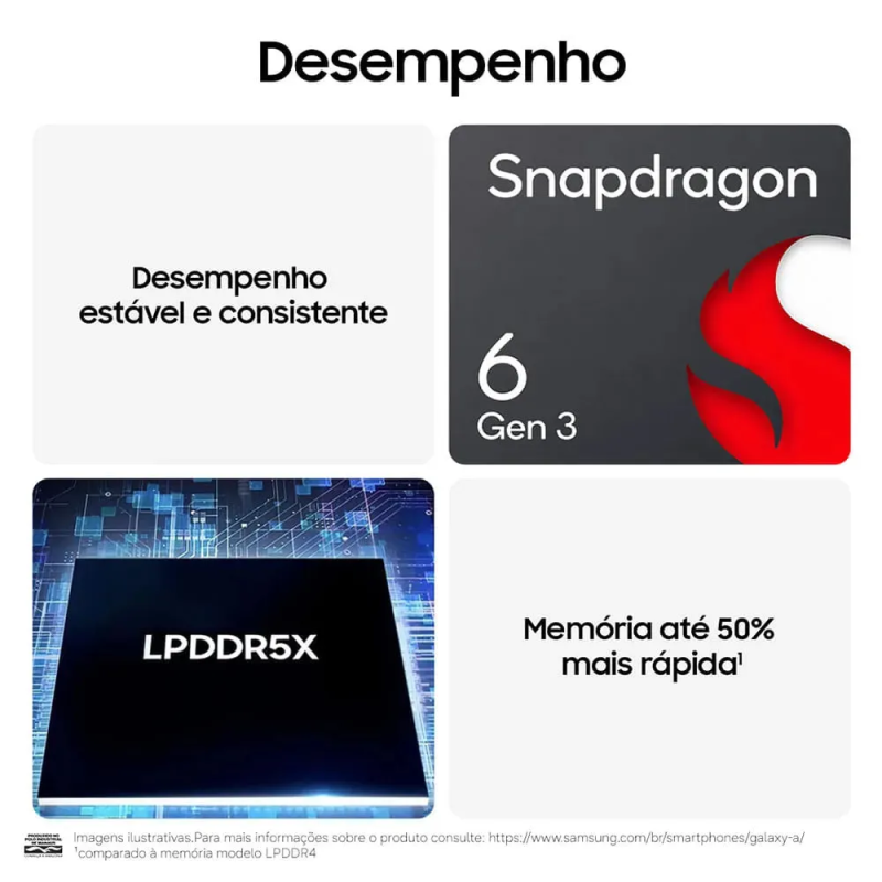 Samsung Galaxy A27 5G