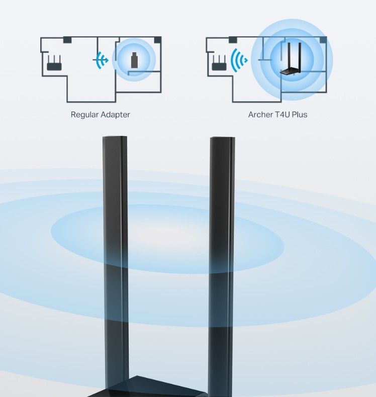 RED USB WIFI TP-LINK T4U PLUS AC1300 DUAL BAND