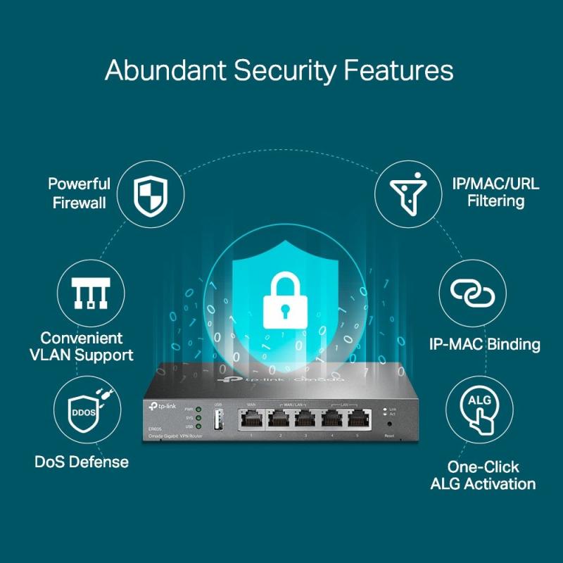 ROUTER TP-LINK ER605 5P GIGALAN MULTIWAN VPN OMADA BALANCEADOR