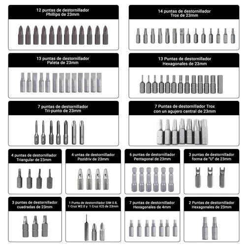 KIT DE DESTORNILLADORES PRECISION 115 PIEZAS NHK-207 NAPPO