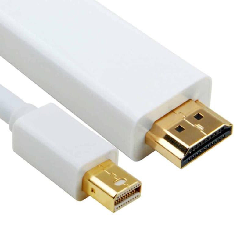 CONVERSOR MINI DISPLAY PORT MACHO A HDMI EVOX CH-EX-CDPBA