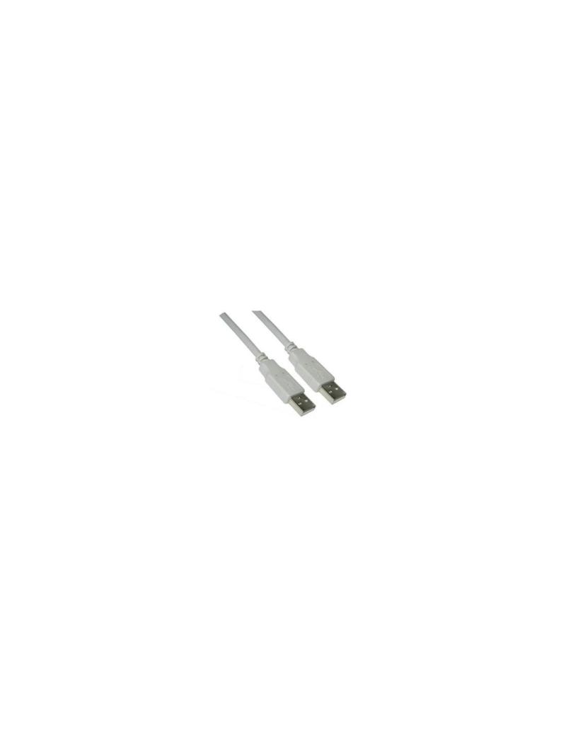 CABLE USB 2.0 2MT AM-AM GENERICO
