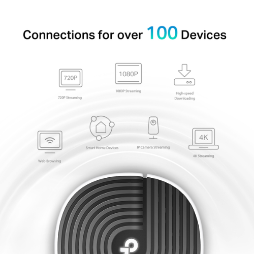 ACCESS POINT TP-LINK DECO S7 (INDIVIDUAL) MESH DUAL BAND AC1900 GIGA