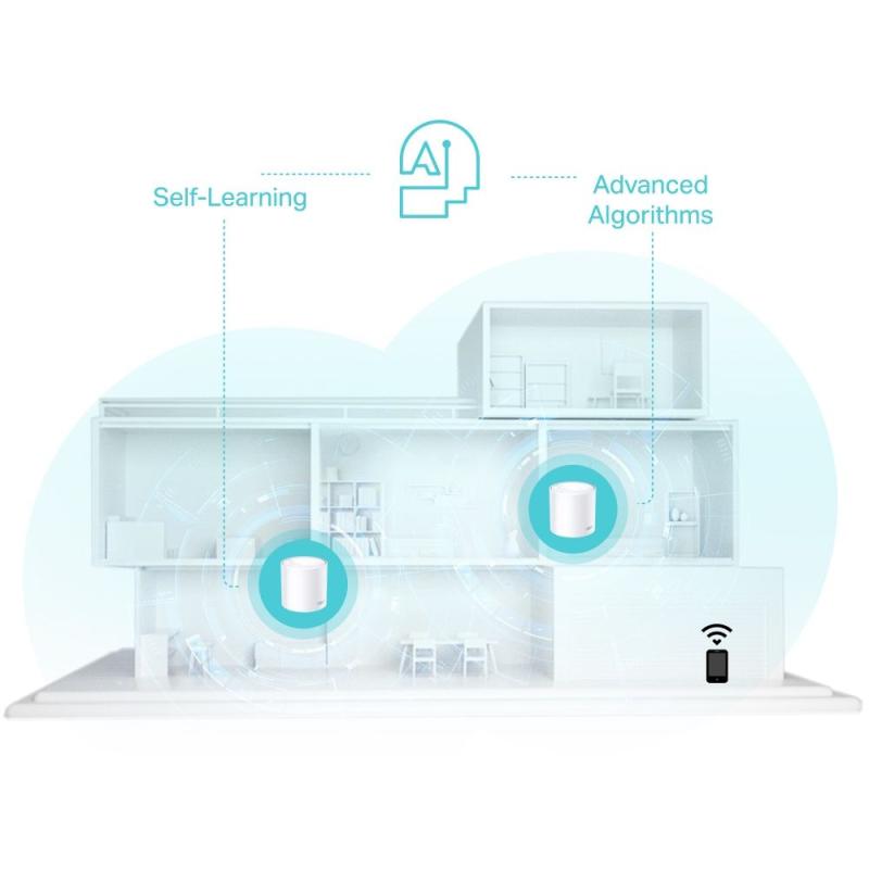 ACCESS POINT TP-LINK DECO X50 (PACK X3) MESH DUAL BAND AX3000 GIGA WIFI6