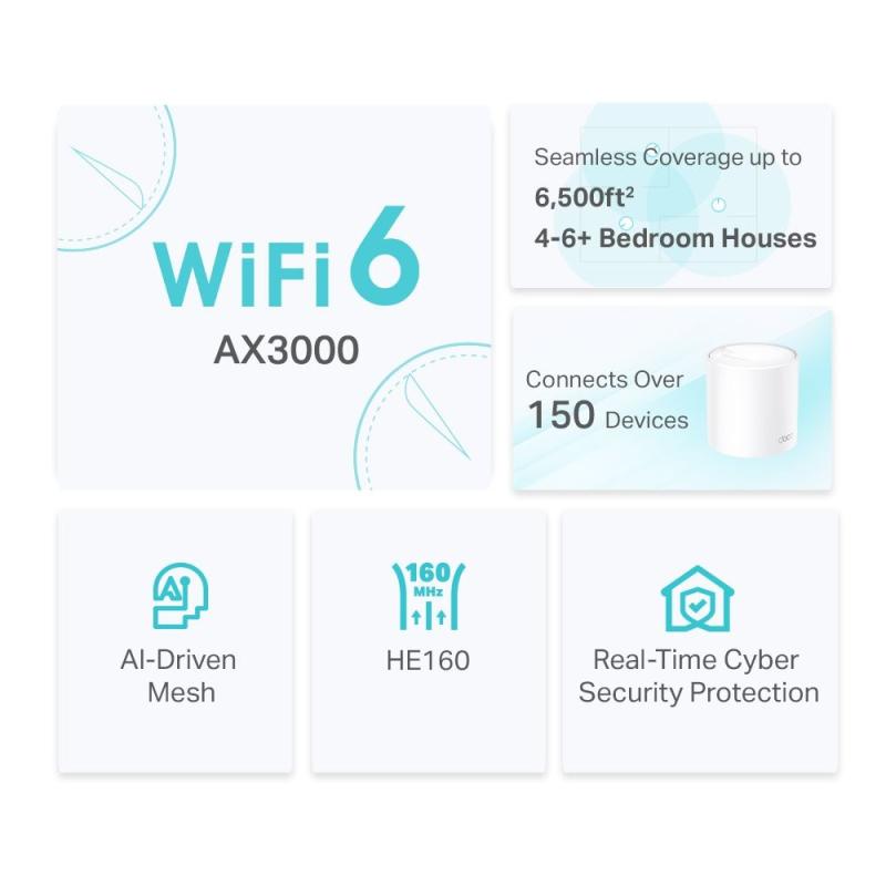 ACCESS POINT TP-LINK DECO X50 (PACK X3) MESH DUAL BAND AX3000 GIGA WIFI6