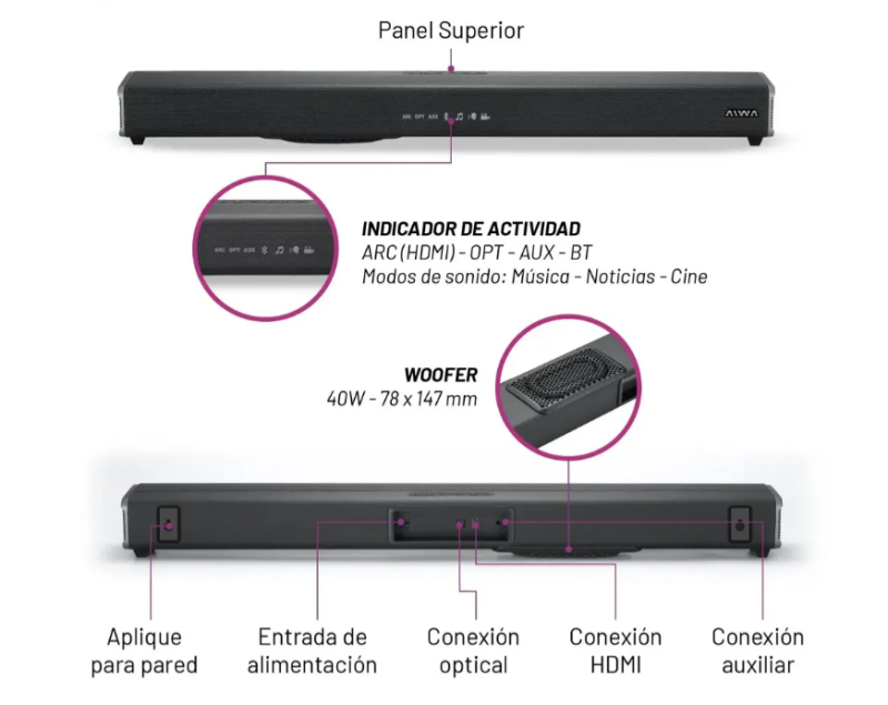 BARRA DE SONIDO AIWA AW-BS780N