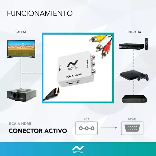 CONVERSOR RCA A HDMI